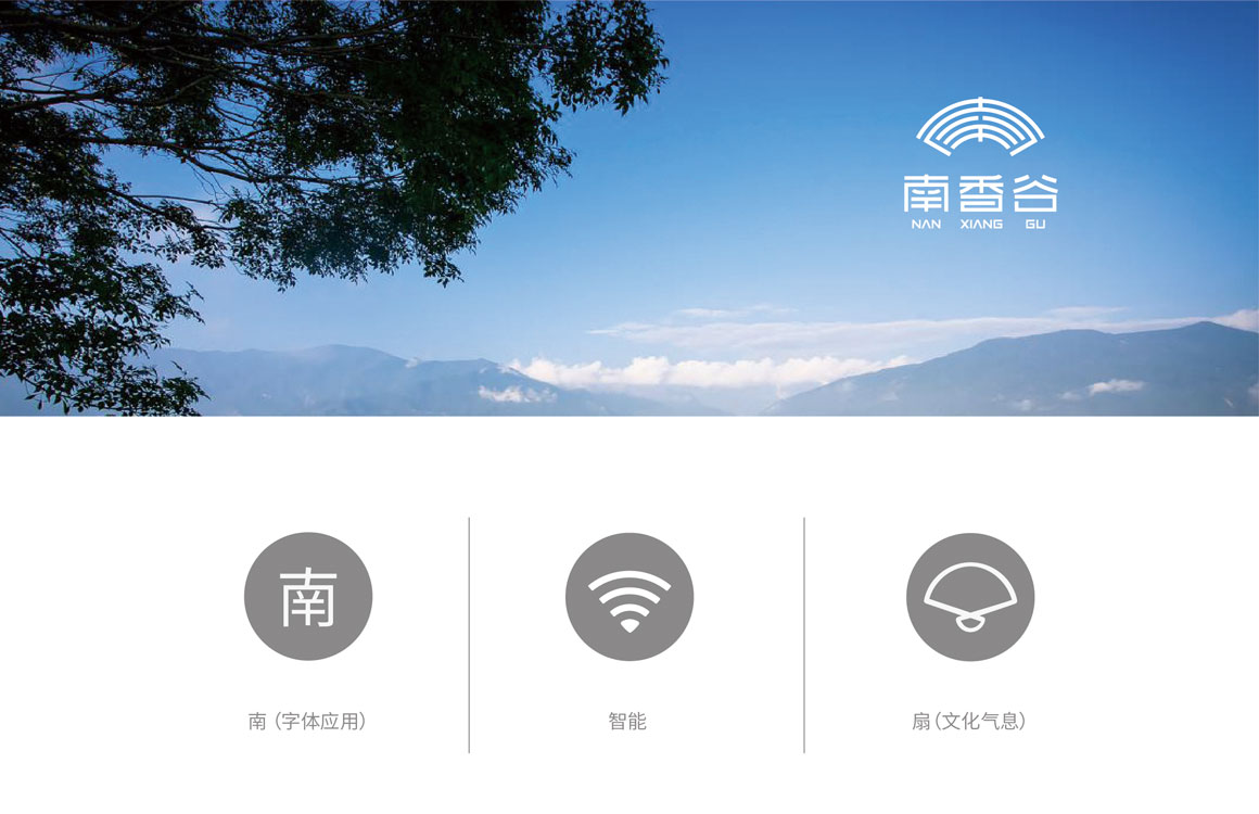 南香谷智能商務(wù)產(chǎn)業(yè)園vi設(shè)計案例